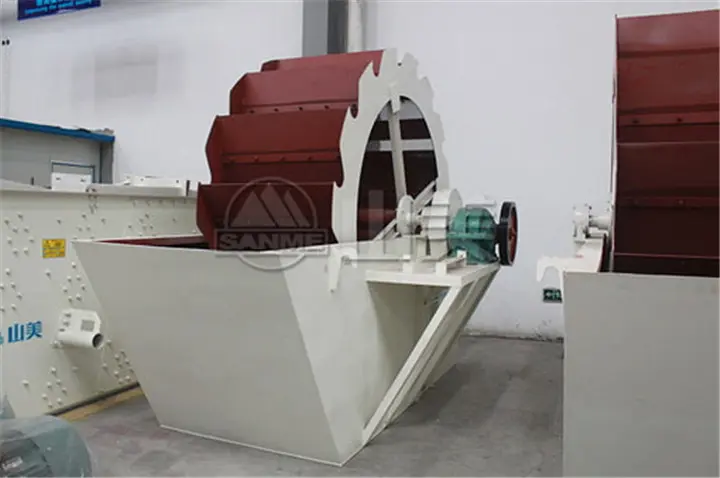 XS SERIES WHEEL SAND WASHER (1)1yp